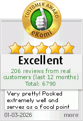 Customer review: Very pretty! Packed extremely well and serves as a focal point in my garden. Thank you very much! I apologize that the price had to be so high to cover the tariff, but that is not on you.